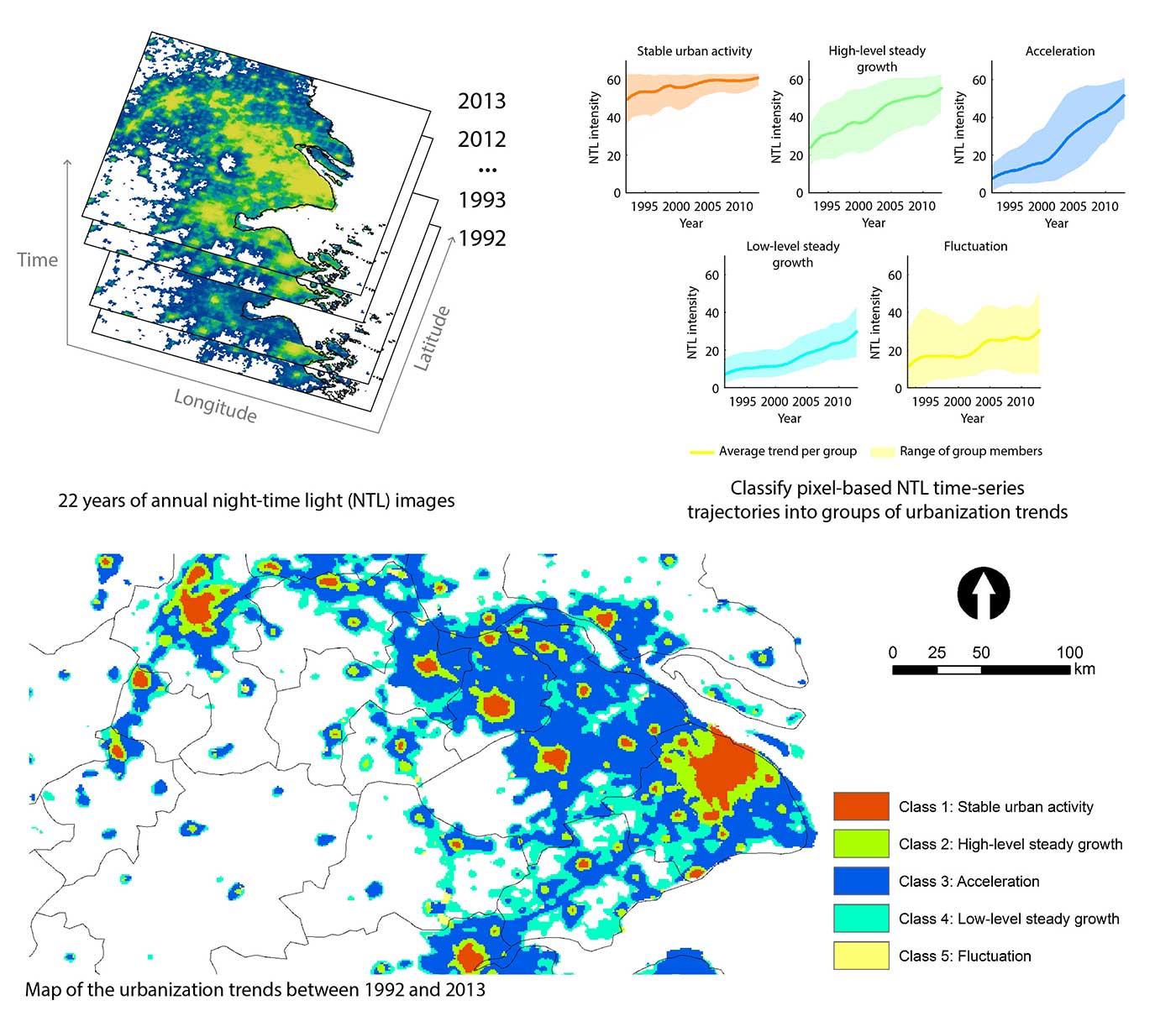New Study Shows Urbanization Dynamics Over Space And Time